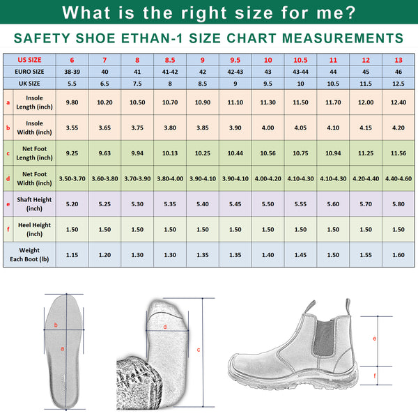 VANGELO Men Work Safety Boot ETHAN-1 CSA Certified Steel Toe Protection ...